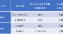 同济大学2020年强基计划招生简章