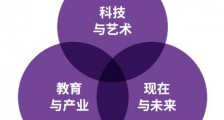 清华志清中学科技艺术名校班