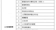 阜新高等专科学校 人力资源管理 物联网工程 自考本科