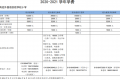 北京市海淀外国语实验学校怎么样 学费多少 地址在哪