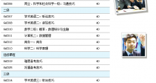 北京澳华学校全球评估证书课程（GAC）